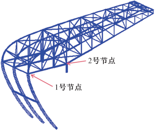 建筑結(jié)構(gòu)丨重慶氣質(zhì)的足球殿堂——龍興足球場超限結(jié)構(gòu)設(shè)計(jì)